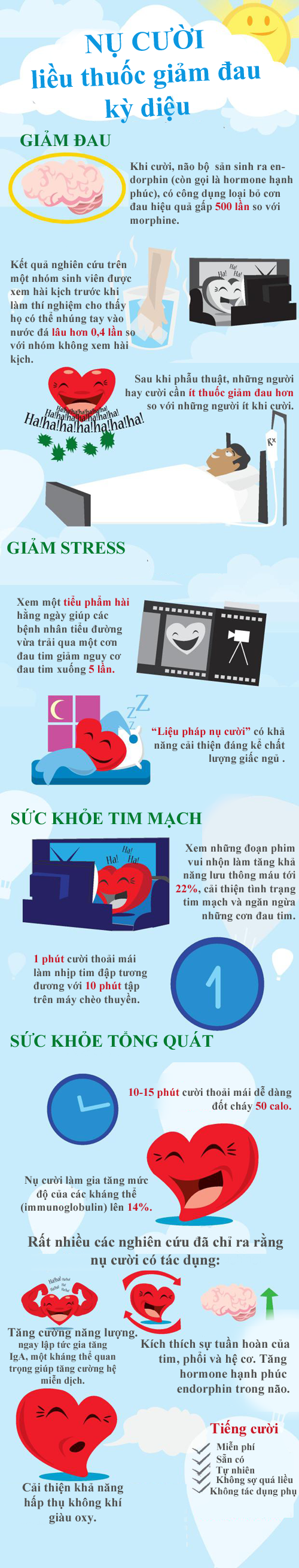 Sức mạnh bất ngờ của nụ cười