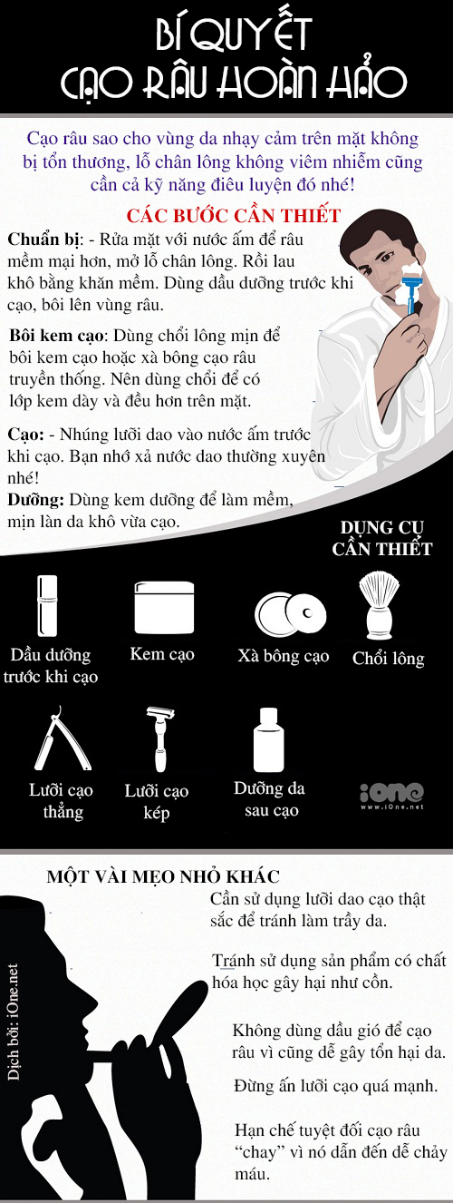 Bí quyết cạo râu hoàn hảo