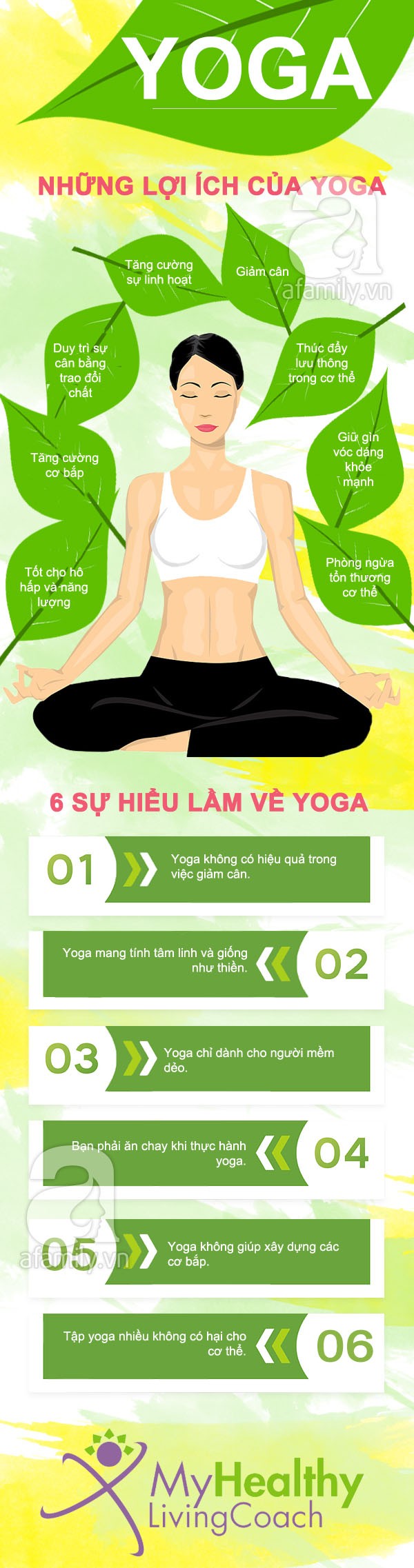 Giải mã 6 sự hiểu lầm cơ bản về tập yoga