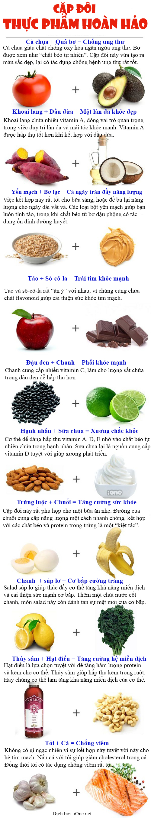 Cặp đôi thực phẩm hoàn hảo